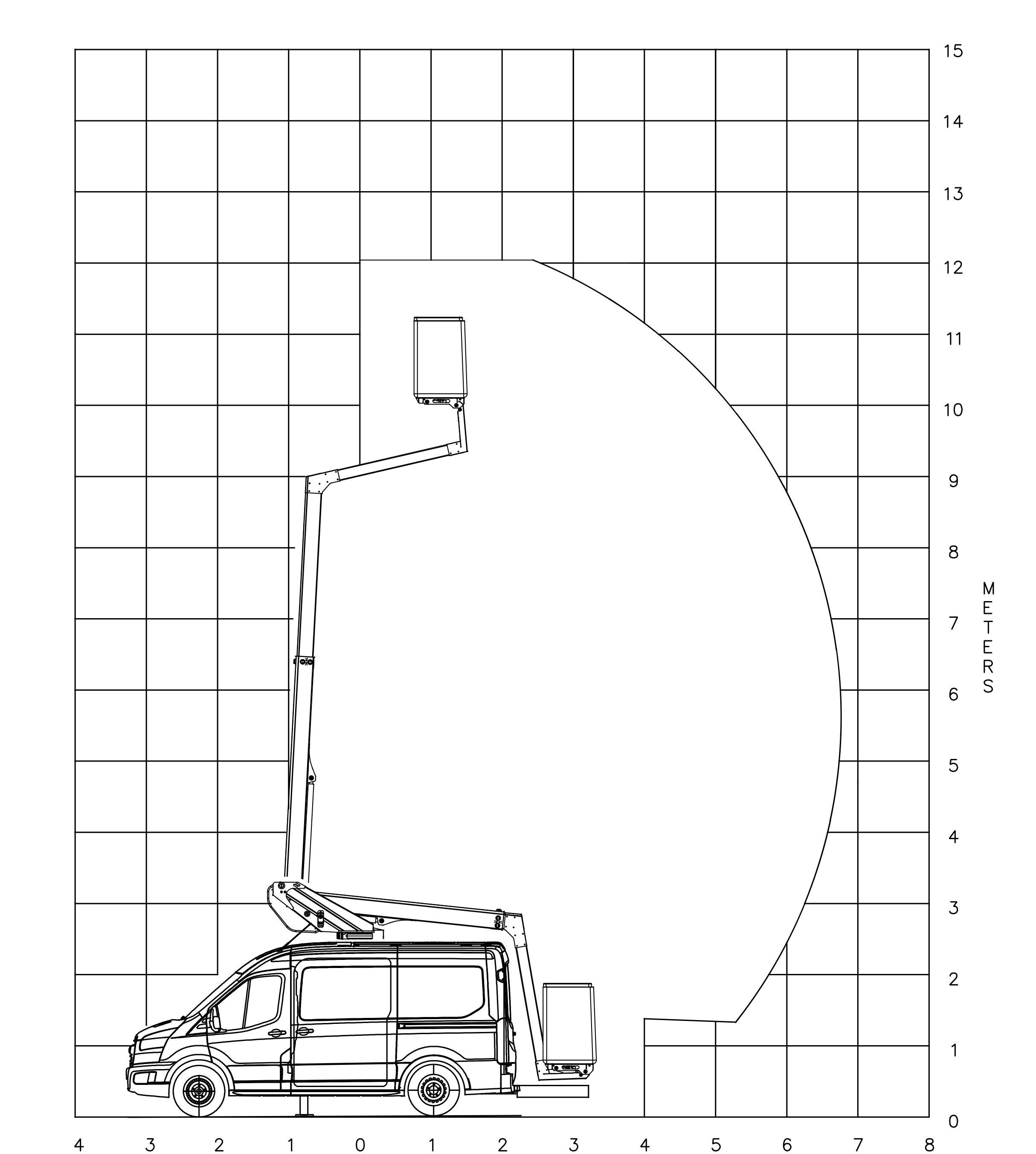 Диаграмма охвата рабочей зоны атогидроподъемника K26 на фургоне Ford Transit